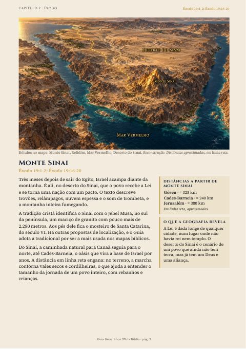 Monte Sinai · Êxodo 19:1-2; Êxodo 19:16-20
