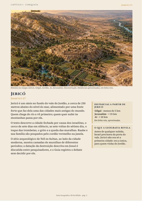 Jericó · Josué 6:1-27