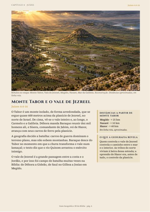 Monte Tabor e o vale de Jezreel · Juízes 4:4-16